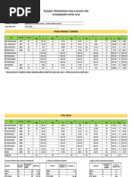 Tapak Etr Sekolah 2018 (1)