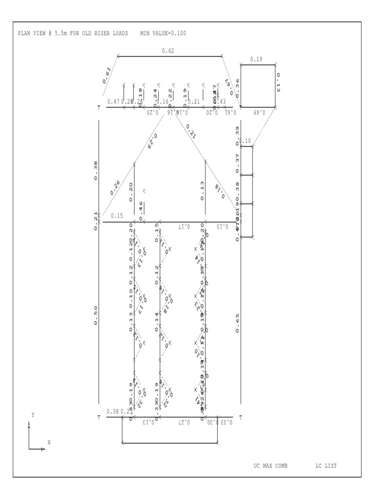 Riser Load Analysis at 5.5m Height | PDF | Nature