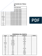 Tarikh Minit Mesyuarat - 4