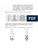 Aceite de Oregano Composicion