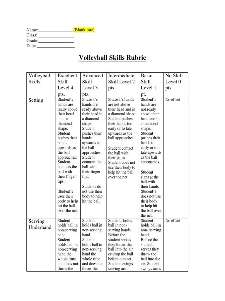 volleyball skills rubric Volleyball Teams