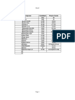 Inventory and pricing sheet