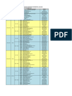 Kampus Putrajaya Draft Examination Timetable For Semester 2, 2014/2015