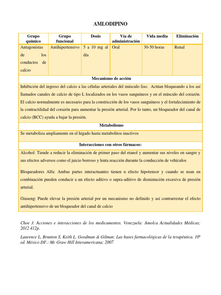 amlodipino-pdf-ciencias-farmac-uticas-especialidades-medicas