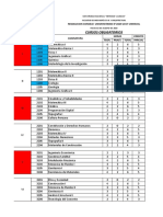 Plan Curricular Fica-2018