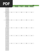 Miracle Grow Chart Template