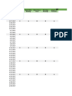 Miracle Grow Chart Template