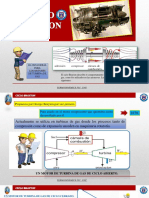 Ciclo Brayton Ideal Turbina Gas