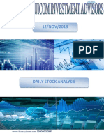 Daily Equity Report | The Equicom