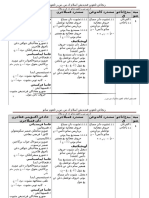 RPT PEND ISLAM KSSR THN 1.doc