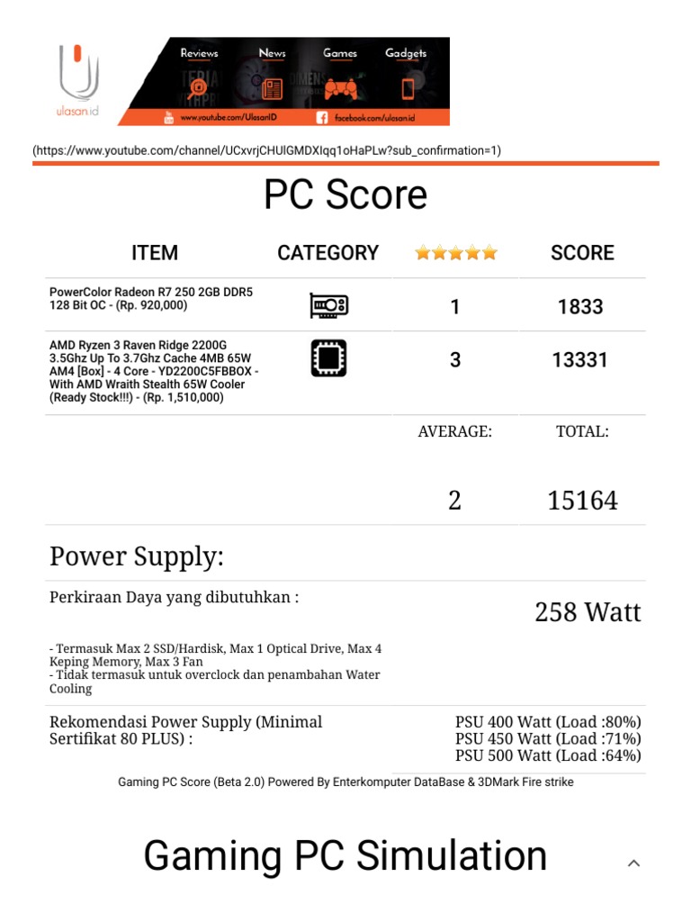 PC Score: 2 15164 Power Supply: 258 Watt | PDF