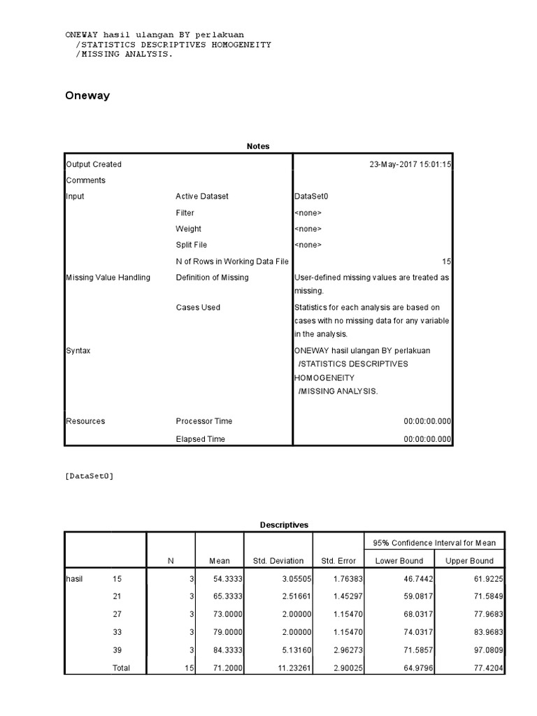 Oneway ANOVA Results Analysis | PDF | Errors And Residuals | Statistics
