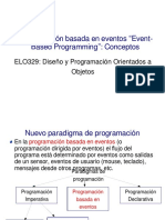 Java Event Based Programming