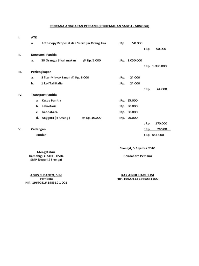 Rencana Anggaran Persami Docx