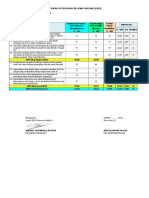 Penetapan KKM Kelas 4 Sem 2 Revisi 2017