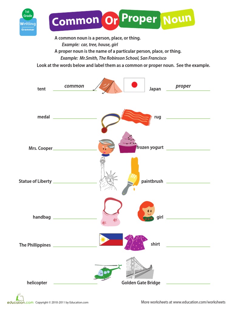 Grammar Common Proper Noun | PDF | Language Arts & Discipline