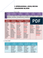 Kata Kerja Operasional Bloom Revisi No