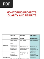 Project Monitoring