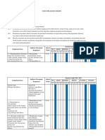 Program Kls 7 SMTR 1