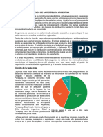 Circuitos Productivos de La Rep. Argentina