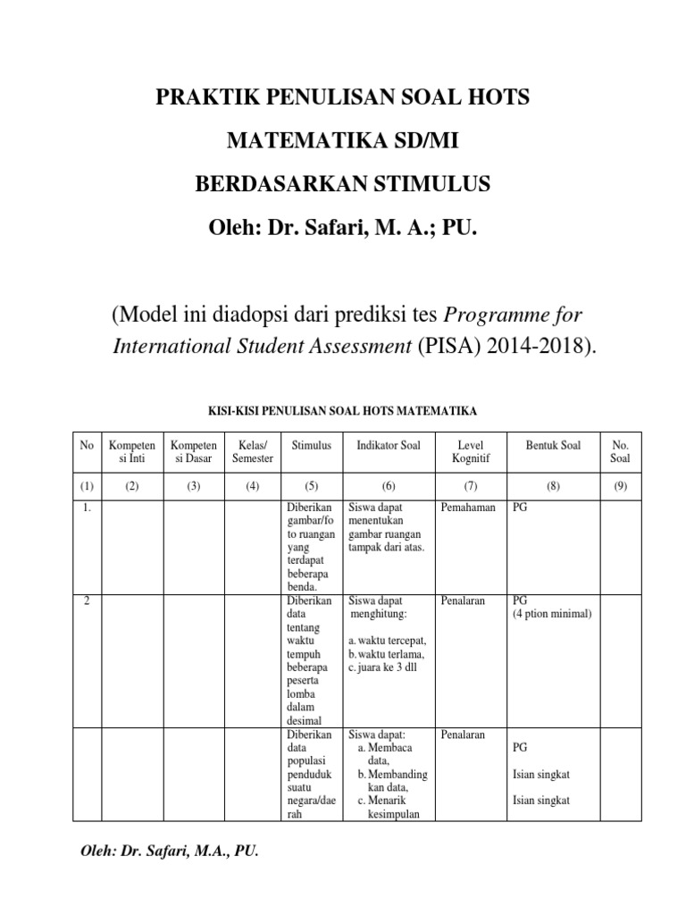 Kisi Kisi Soal Hots Matematika Docx