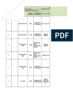 Matriz Legal SG-SST