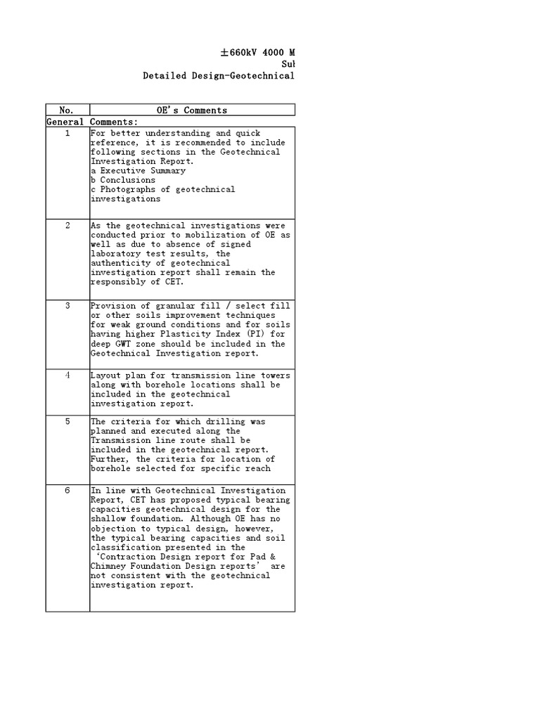 Review Comments Geotechnical Section 7 2,8 20180929 | PDF ...