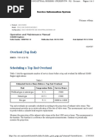 Scheduling A Top End Overhaul