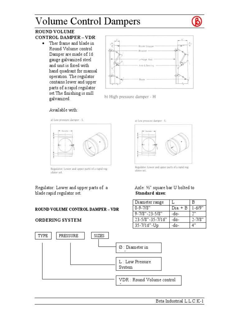 Damper Pressure Loss PDF Pressure Gases
