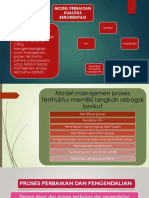 Model Perbaikan Kualitas Berorientasi