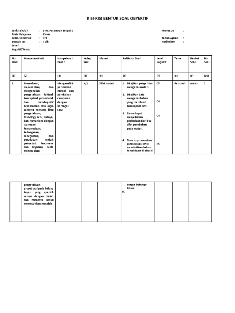 Contoh Soal Kimia Hots Guru Paud