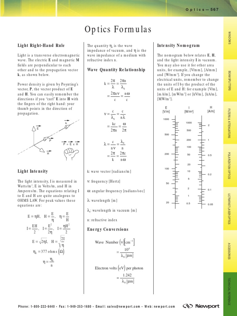 Optics Formulas Light RightHand Rule Intensity Nomogram PDF Lens