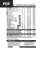Ukraina Numizmatika Feleristika 2008-4 | PDF