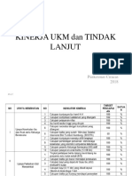 6.1.2 Ep. 2 Kinerja Ukm Dan Tindak Lanjut