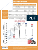 Mixing Insulin: Type Brand Name Generic Name Onset Peak Duration