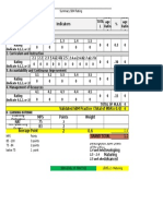 Revised-Assessment-Tool-SBM.xlsx