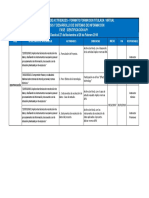 Cronograma de Actividades Identificación - v3.0