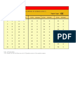 Class Paper Type Olympiad:: International Olympiad of Science (Ios17)