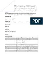 Case Hordeolum