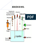 S0303MedicionNivel1.pdf