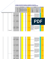 Matriz de Riesgo Administrativos