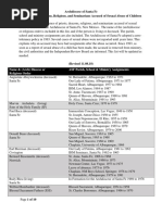 Archdiocese of Santa Fe Priests "Credibly Accused" of Sexual Abuse 11/08/18