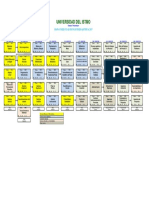 Mapa Curricular 2017