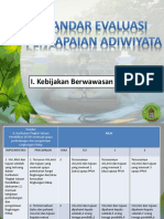 Standar Evaluasi Pencapaian Adw 3