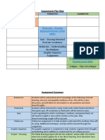 Assessments Map Summary