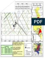 MAPA ZONA C Mapa Junta Usuarios