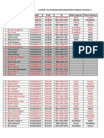 Jadwal Tes Wawancara Baramuda Himapis 2010/2011