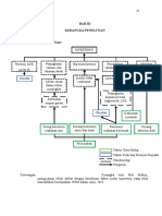 The Correlation of Dietary Pattern of So 2