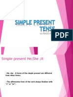 Simple Present Tense: 3Rd Person Rules