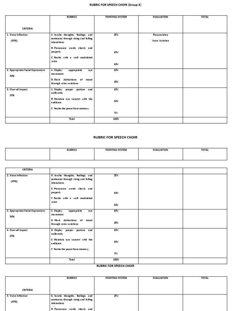 Speech Choir Evaluation Rubric | PDF | Rubric (Academic) | Syntax
